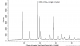 硒化锆 ZrSe3 (Zirconium Triselenide)