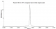 六方氮化硼晶体（20片装） hBN(Hexagonal Boron Nitride)-Crystal