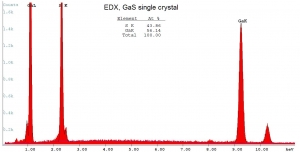 硫化镓晶体（99.995%） GaS(Gallium Sulfide)