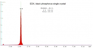 高纯度黑磷晶体（99.995%）Black Phosphorus-Crystal