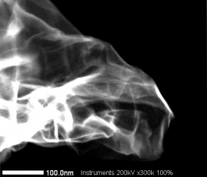 氮掺杂石墨烯粉末 Nitrogen-doped Graphene Powder