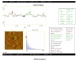 羧基化石墨烯 Carboxyl Graphene