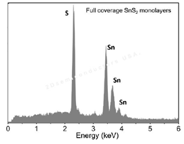 基于蓝宝石衬底的全区域覆盖的单层二硫化锡-Full Area Coverage Monolayer SnS2 on c-cut Sapphire