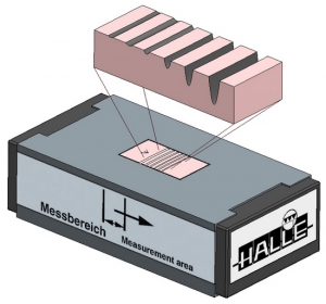 德国HALLE深度计量校准片 PTB-Standard Depth-Setting-Standard with round grooves