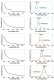 无重金属InP/ZnS量子点（HMF_InP/ZnS QDs）