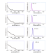 无重金属ZnSe/ZnS量子点（HMF_ZnSe/ZnS QDs）