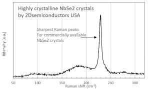 NbSe2 crystals 二硒化铌晶体