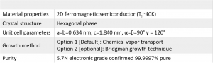 CrBr3 crystals 溴化铬晶体