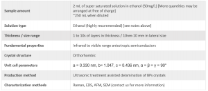 Monolayer Black Phosphorus Solution 单层黑磷溶液