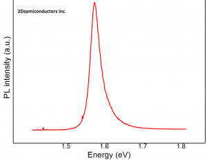 MoSe2 二硒化钼晶体 (Molybdenum Diselenide)