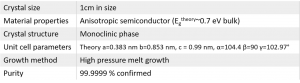 GeAs 砷化锗晶体 (Germanium arsenide) 