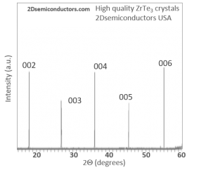 ZrTe3 三碲化锆晶体