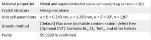 NbSe2 crystals 二硒化铌晶体