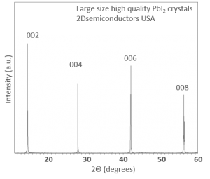 PbI2 crystals 二碘化铅晶体  (Lead diiodide)