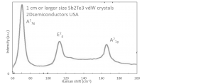 Sb2Te3 碲化锑晶体