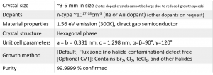 n-type WSe2 crystals N型二硒化钨晶体