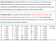 Monolayer Black Phosphorus Solution 单层黑磷溶液