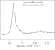 PbI2 crystals 二碘化铅晶体  (Lead diiodide)