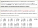 MoSe2 二硒化钼晶体 (Molybdenum Diselenide)