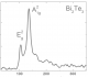 Bi2Te3 碲化铋晶体 (Bismuth Telluride)