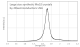 MoS2 二硫化钼晶体（合成）(Synthetic Molybdenum Disulfide)