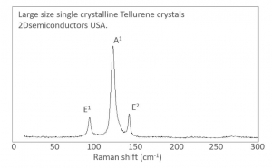 碲烯 Tellurene