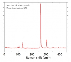 Silicon phosphide (SiP)