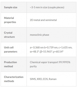 CuSi2P3